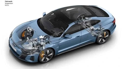 Audi e-tron-undervogn